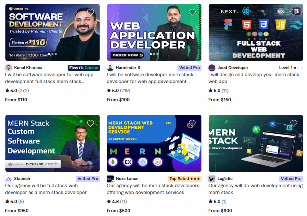 Create Your First fiverr Gig/Profile