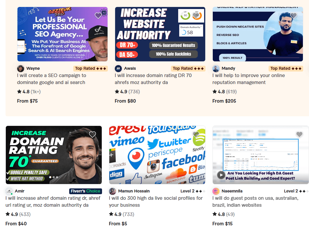 Fiverr Backlink Service Pricing: How Much Does It Cost?