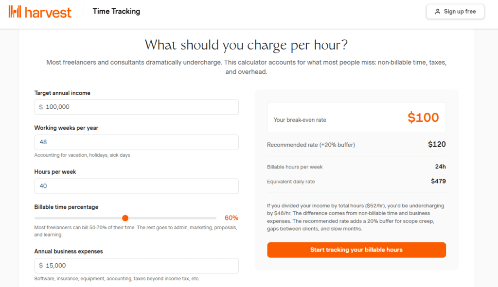 Harvest Freelance Rate Calculator – Best for Time-Trackers and Professionals