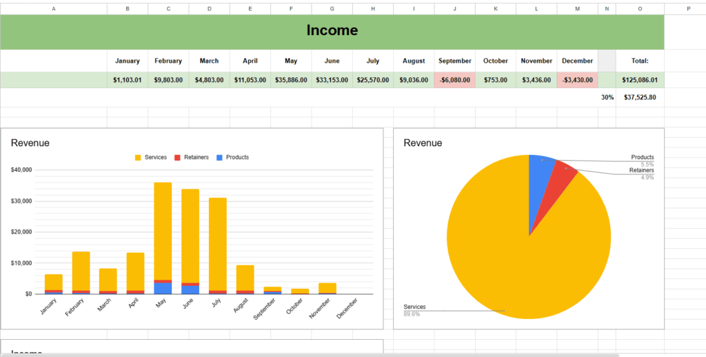 Introducing the Free Freelance Monthly Income & Expense Tracker Sheet