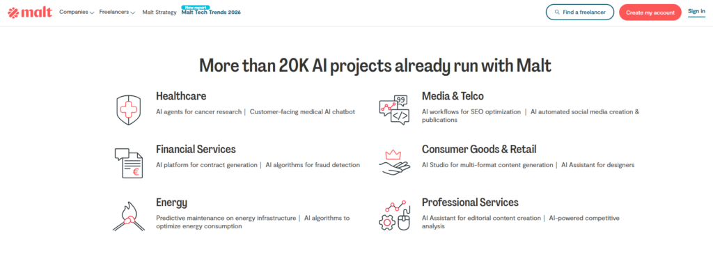 Malt – Europe’s Go-To for Local and High-Quality Freelancers