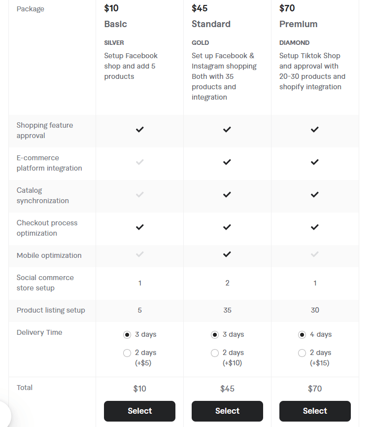 Setting Up Across Multiple Platforms at the $100 Tier