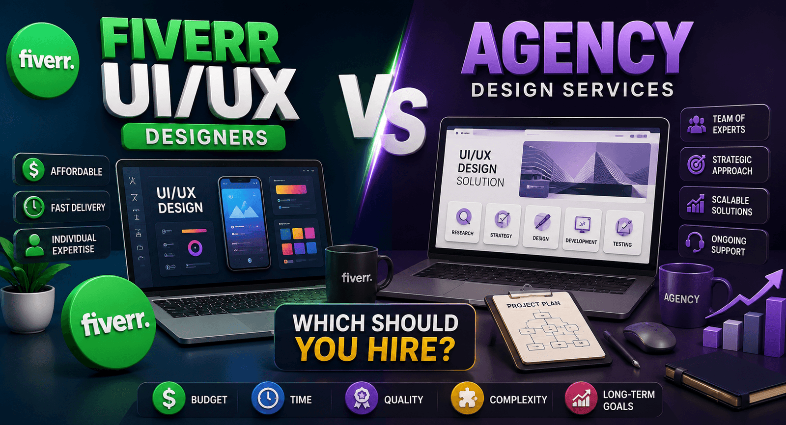 Fiverr UI/UX Designers vs Agency: Which Should You Hire?